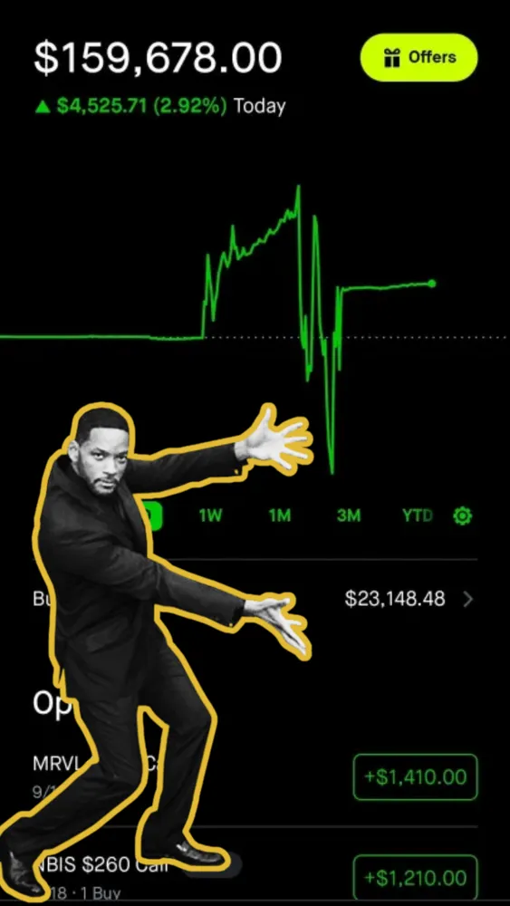 Bird Gang Capital analyst trade screenshot