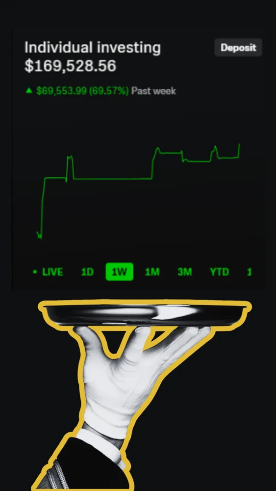 Bird Gang Capital analyst trade screenshot