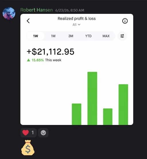 Bird Gang Capital member result shared in Discord